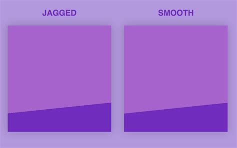 Jagged vs feathered selection edges