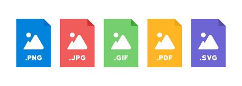 A comparison of different file formats (JPG, PNG, PDF) for mockups