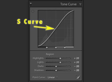 Lightroom Tone Curve with an S-curve adjustment