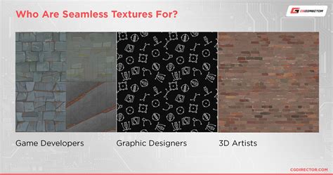 Visual guide demonstrating how to create a seamless texture pattern for a brush
