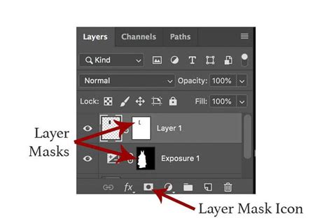 Photoshop interface showing a layer with a vector mask applied