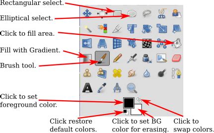 GIMP interface with tools