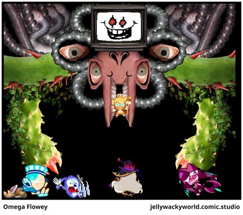 Diagram of Omega Flowey's body showing the central face, TV monitor, SOUL tubes, and cactus appendages