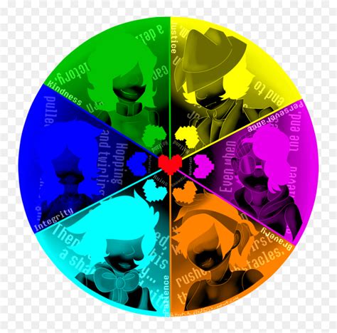 A stylized representation of the six human SOULs in a circle