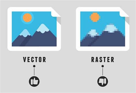 Vector graphics vs raster graphics comparison