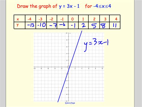 Drawing a Linear Gradient