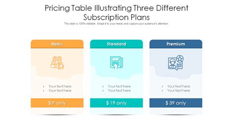 Diagram illustrating different Adobe InDesign subscription tiers