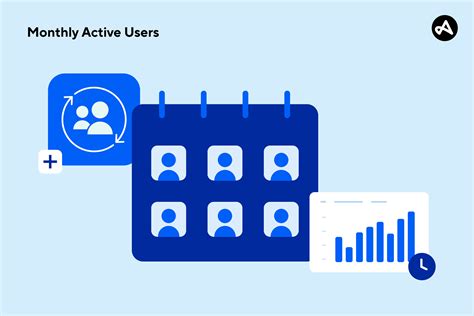 Infographic showcasing Picsart's global reach and number of monthly active users