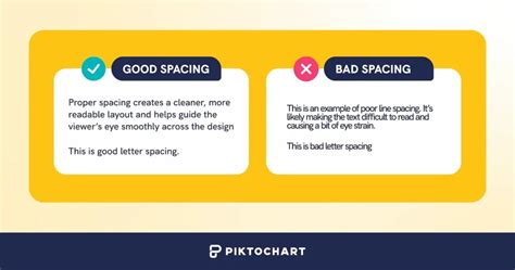 Example of good and bad word spacing