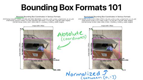 Photoshop bounding box with anchor points highlighted