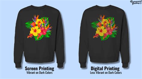 Comparison of screen print effects on a t-shirt versus a hoodie in a mockup