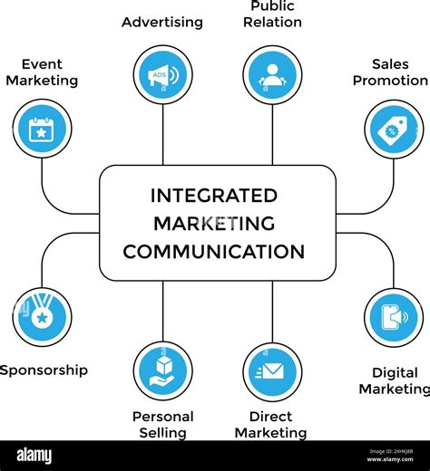 Diagram illustrating pixels in a digital image