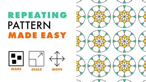 A rectangle filled with a repeating pattern created using the 