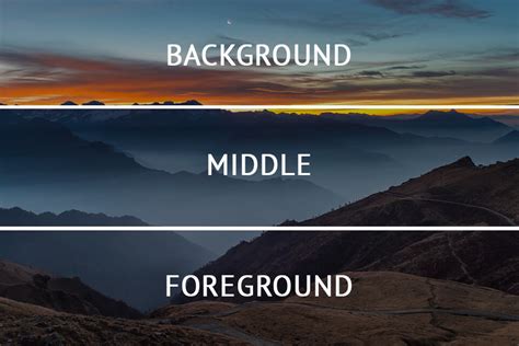 An illustration demonstrating the process of separating foreground and background elements into distinct layers using masks.