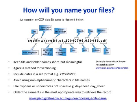 Example of well-structured filenames using underscores and dates