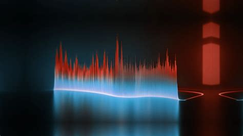 Audio waveform visualization