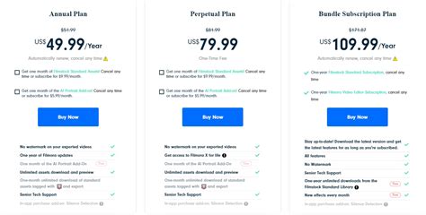Filmora Perpetual Plan vs Subscription Plan comparison infographic