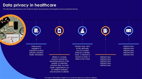 Infographic illustrating data privacy concerns