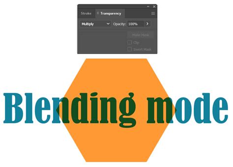 Illustration demonstrating the Multiply blending mode effect on a gradient