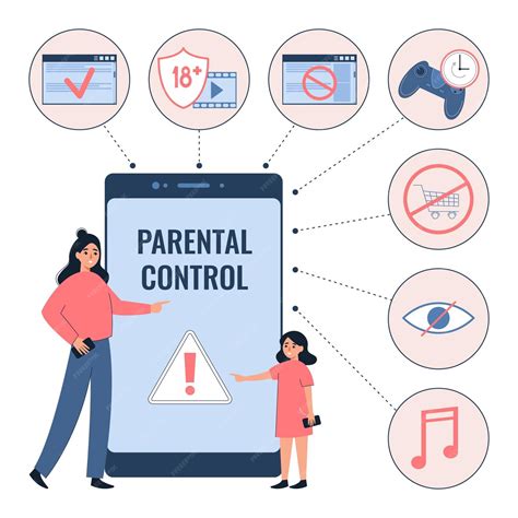 Illustration of parental protection