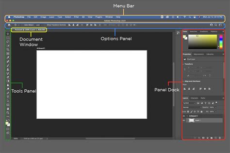 Adobe Photoshop interface with key panels highlighted