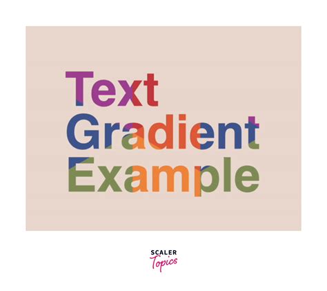 Example of a bitmap gradient fill on text