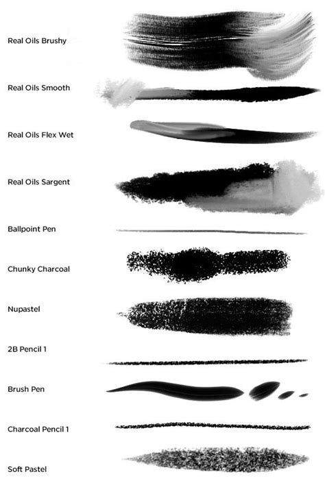 A collage of different brush stroke examples from Kyle T. Webster's Megapack, showcasing charcoal, ink, watercolor, and oil textures