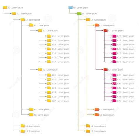 HEIC file structure diagram