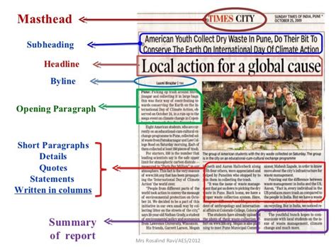 Newspaper layout with masthead, date, price, and section subheading text frames