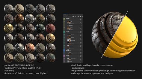 Substance Painter showing layers for a damaged bicycle texture